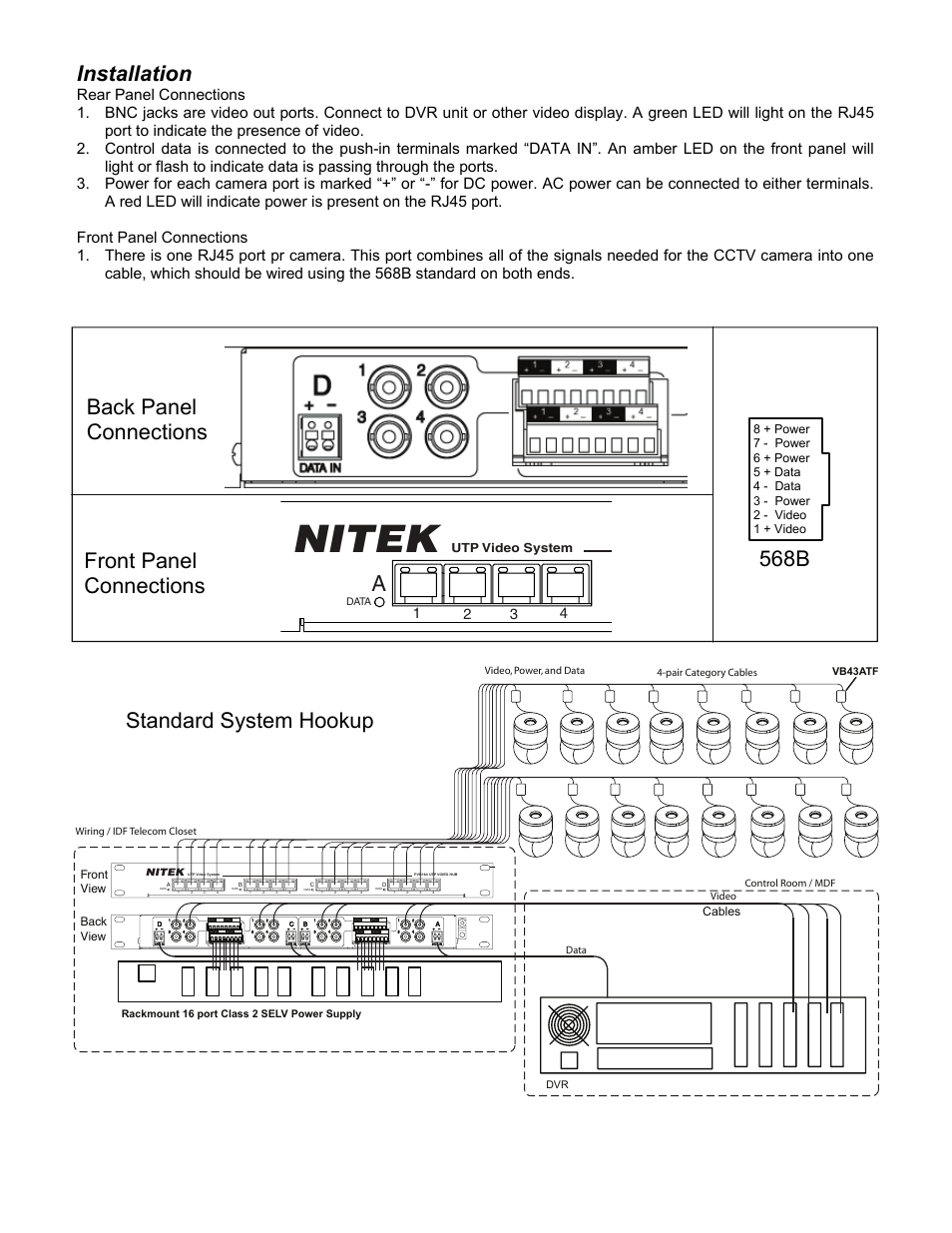 Nitek, Dc b a, Installation | Front panel connections back panel connections, 568b, Standard system hookup, Cables, Front view back view, Utp video system | Nitek PVR164 User Manual | Page 2 / 2