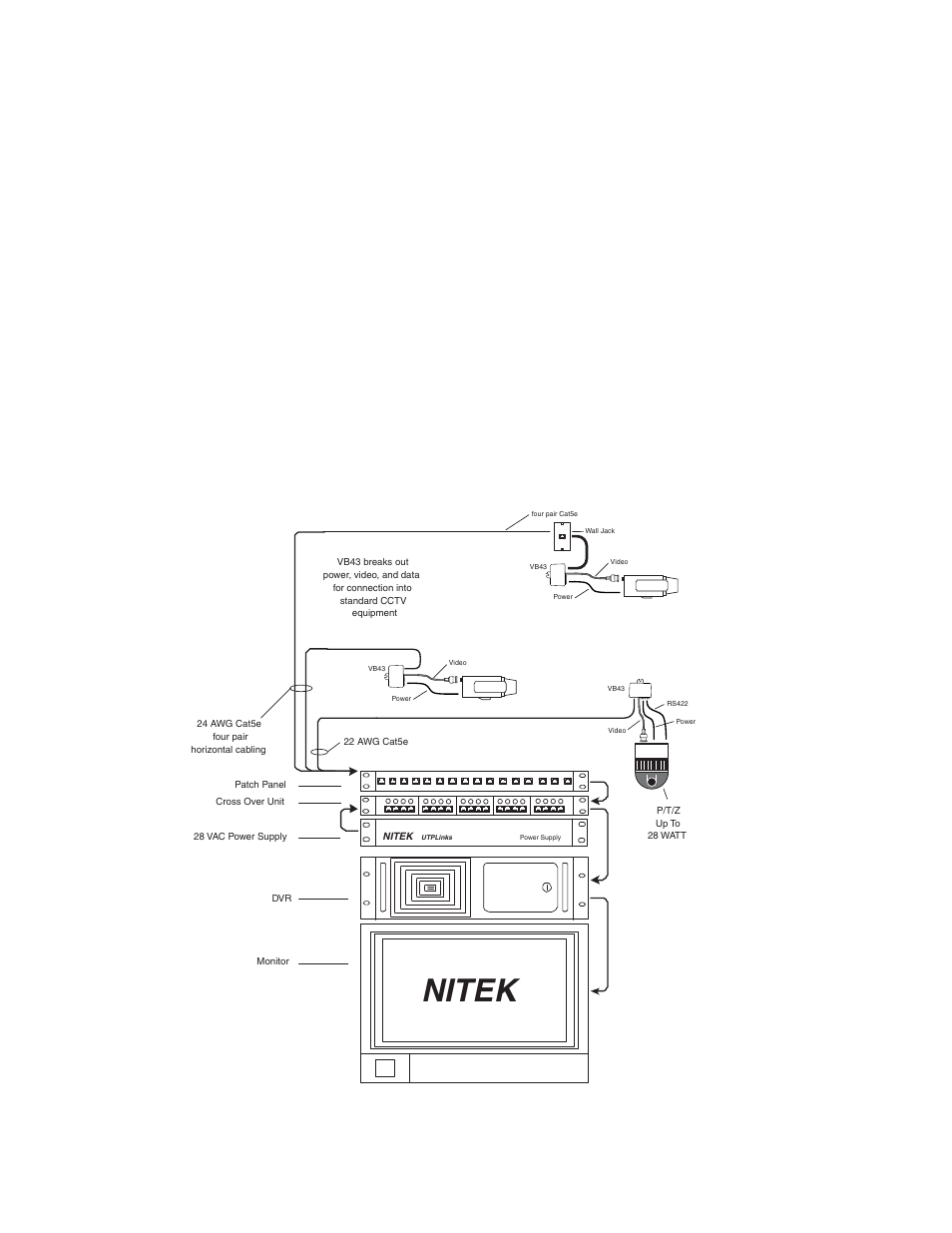 Nitek, Utplinks head-end distribution | Nitek PS115 User Manual | Page 3 / 4