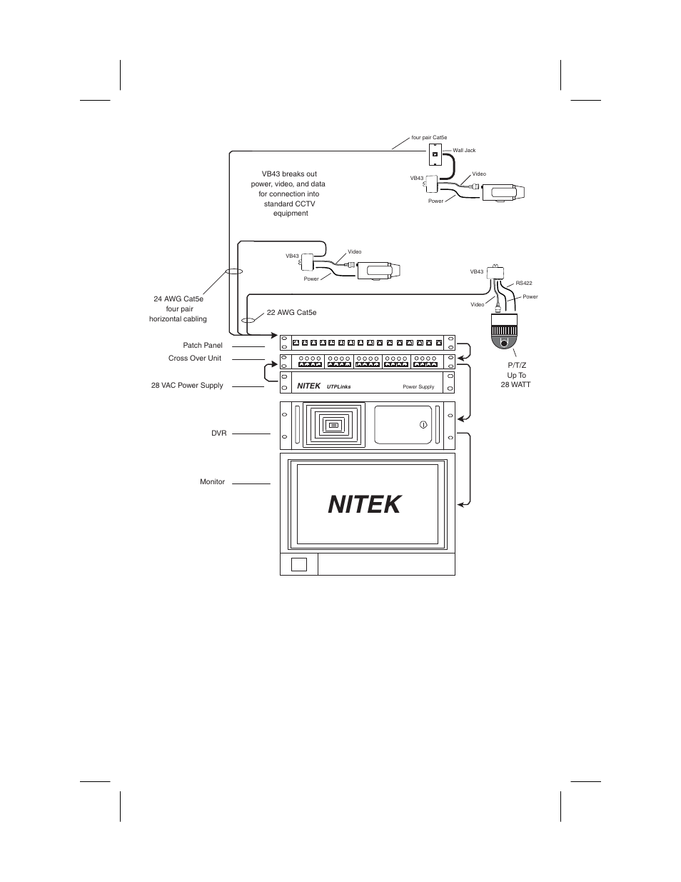 Nitek | Nitek CX452 User Manual | Page 3 / 8