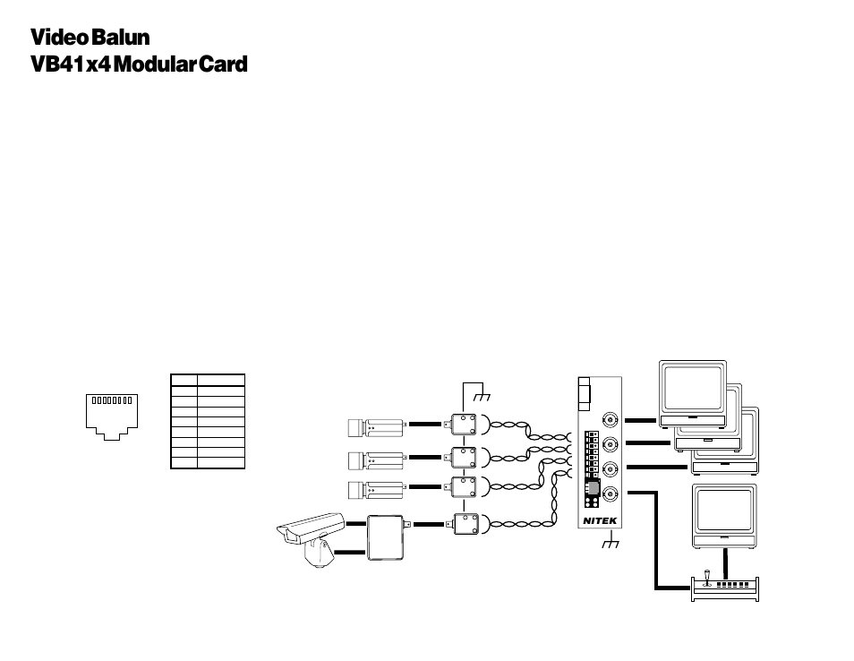 Video balun vb41x4 modular card, Camera monitor, Vb39 | Installation, Troubleshooting, Monitor, Coax cable | Nitek VB41x4 User Manual | Page 2 / 2