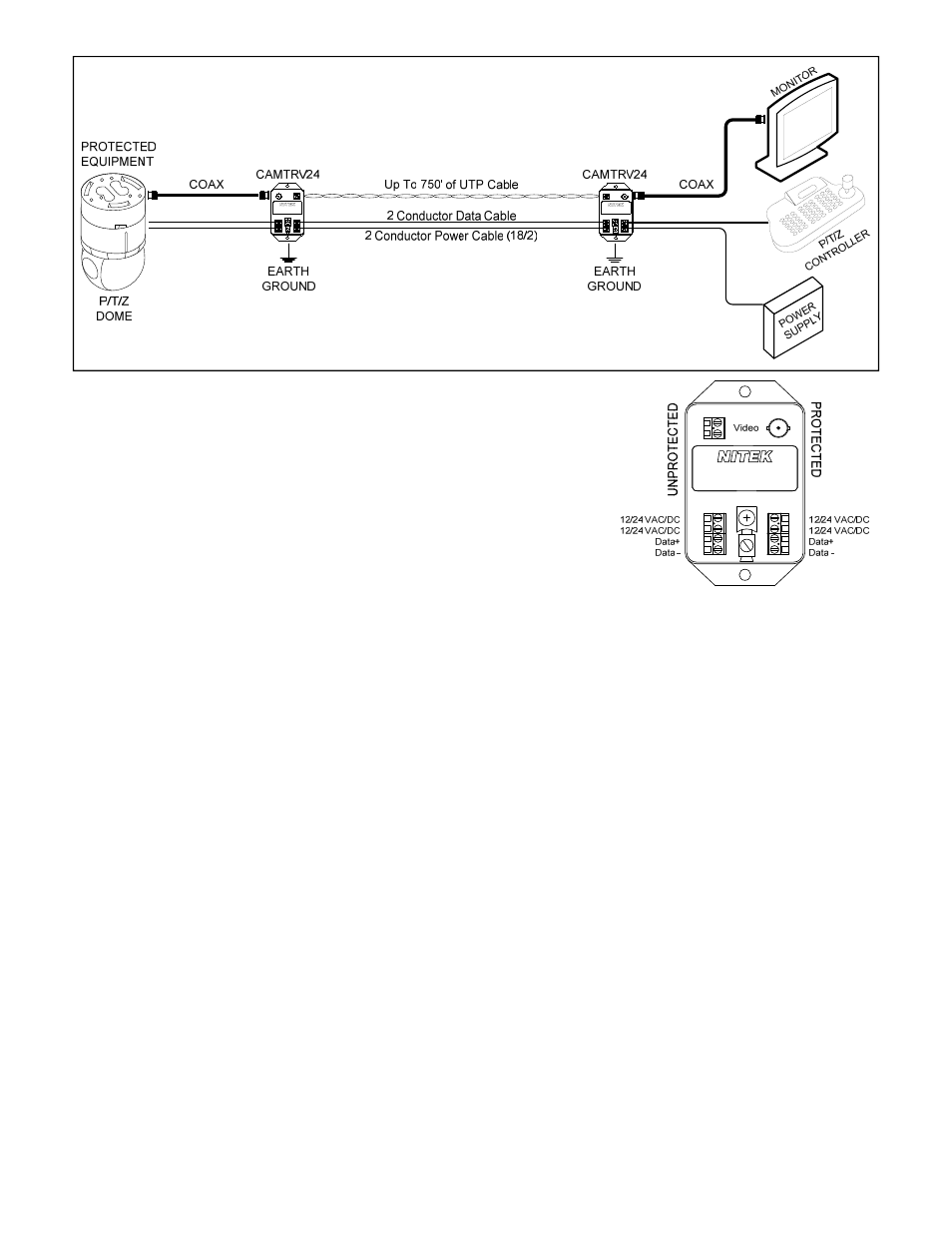 Installation, Service | Nitek CAMTRV24 User Manual | Page 2 / 2