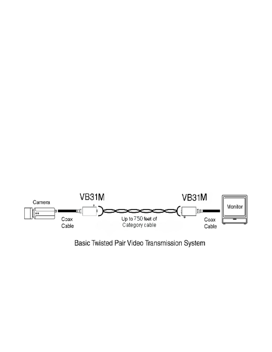 Installation & setup, Hook-up | Nitek VB31M User Manual | Page 4 / 7