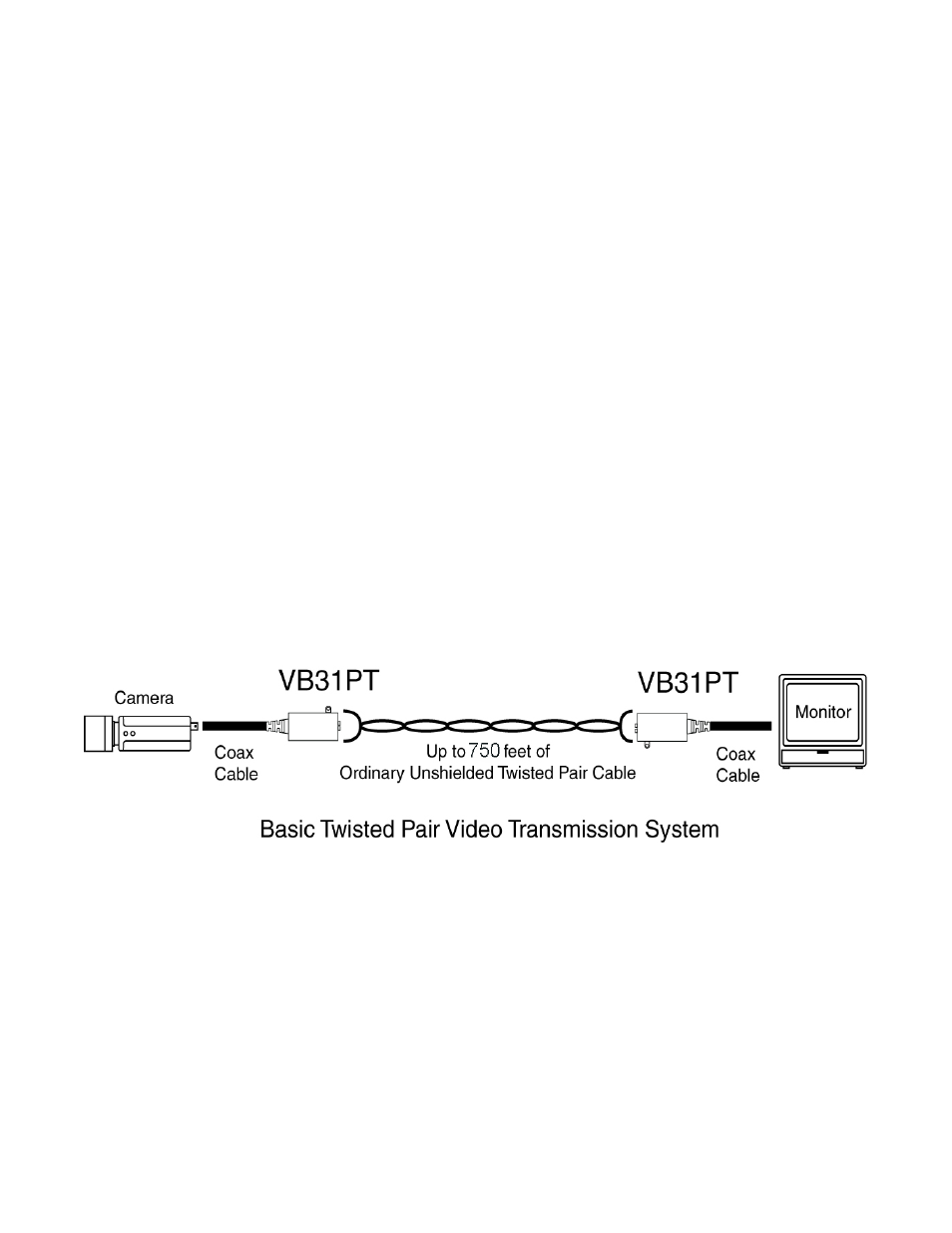 Installation & setup, Hook-up | Nitek VB31PT User Manual | Page 4 / 7