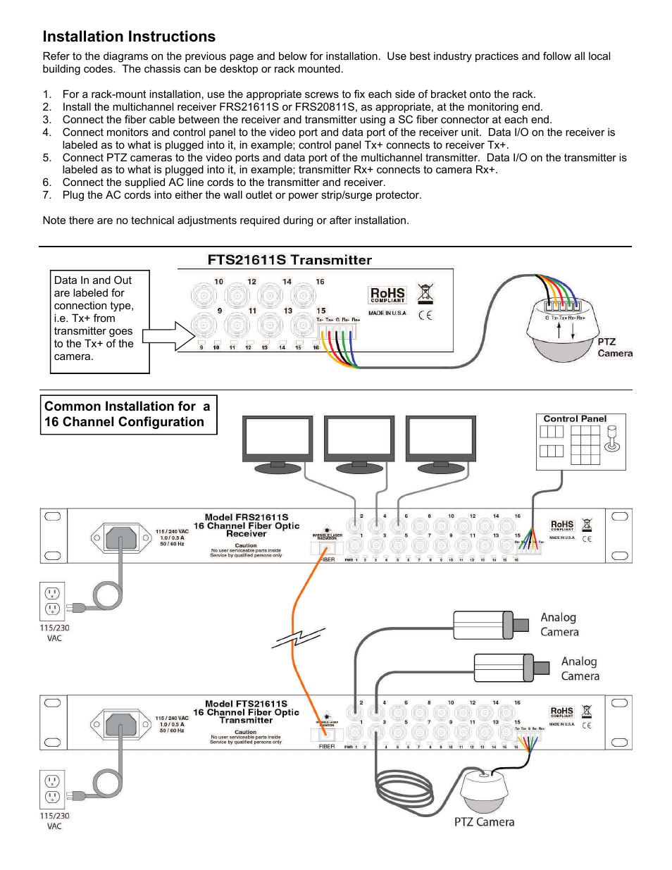 Installation instructions | Nitek FSS20811S User Manual | Page 2 / 3