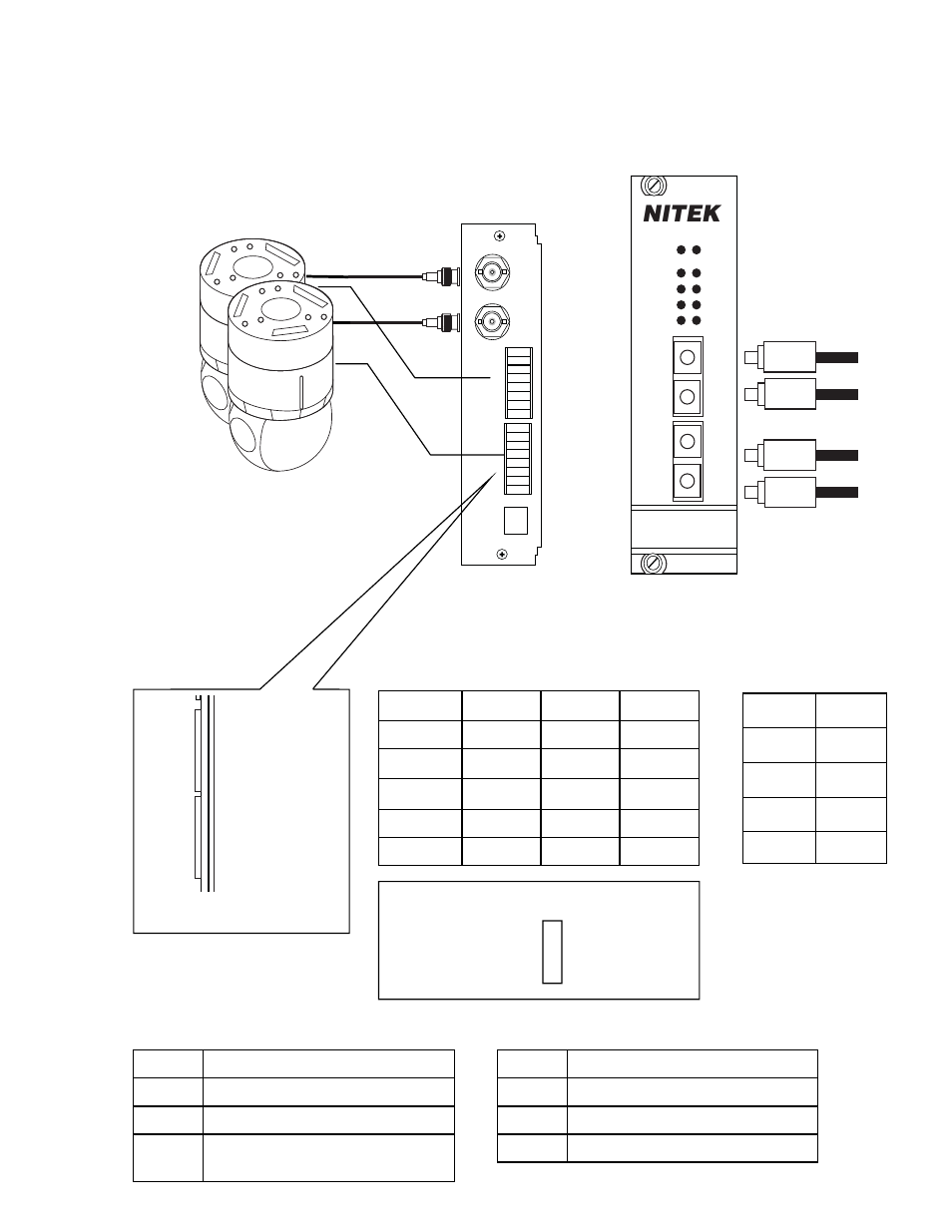 Nitek, Back front, Data connections | Alarm connections, Rear panel data connections, Power/video/opto led, Data led | Nitek FTS324104R00 User Manual | Page 2 / 2