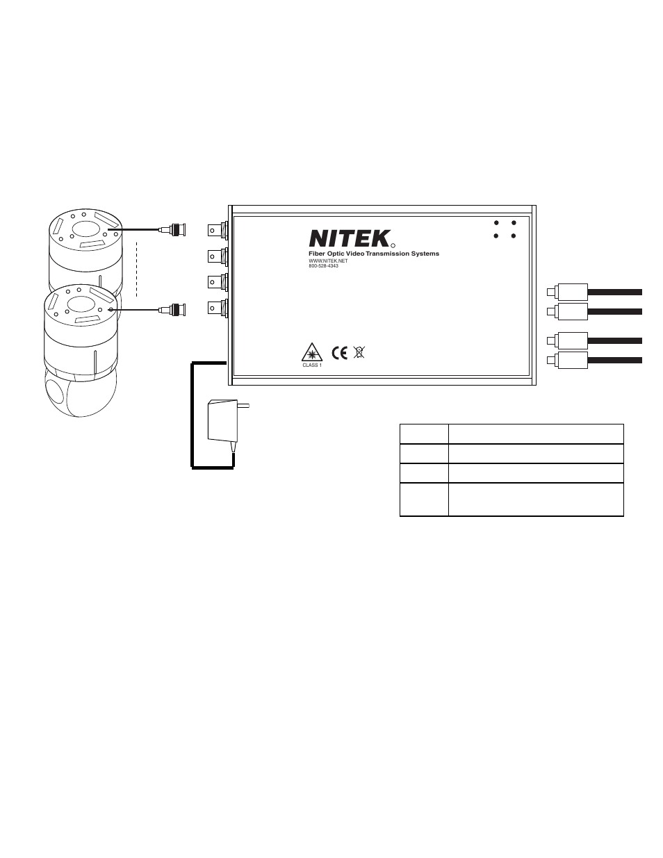 Nitek, Power/video/opto led | Nitek FTS344000S00 User Manual | Page 2 / 2