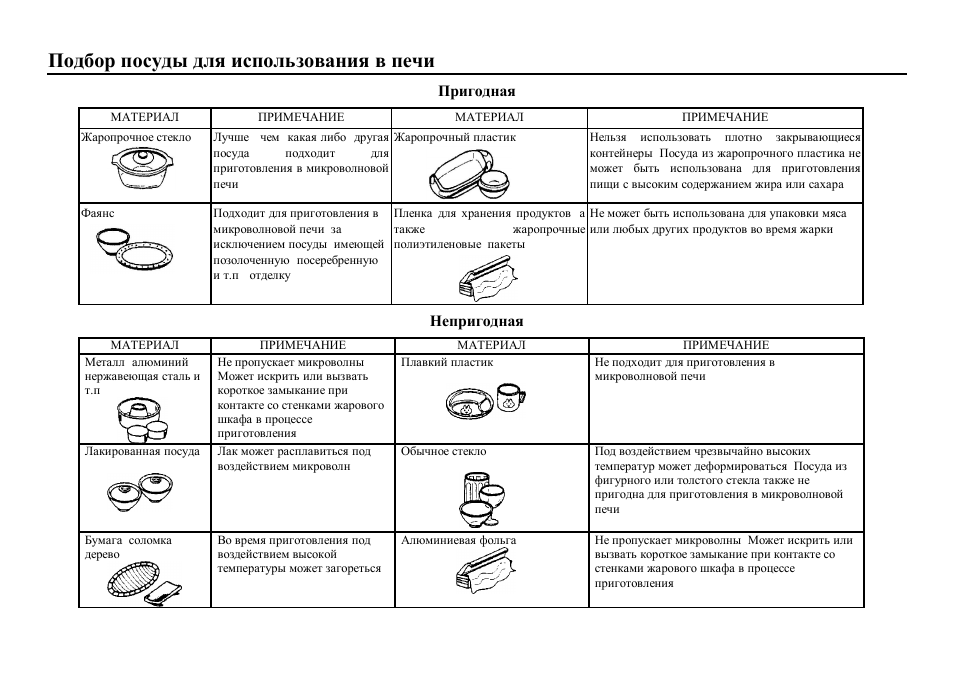 Hyundai H-MW1817 User Manual | Page 13 / 18