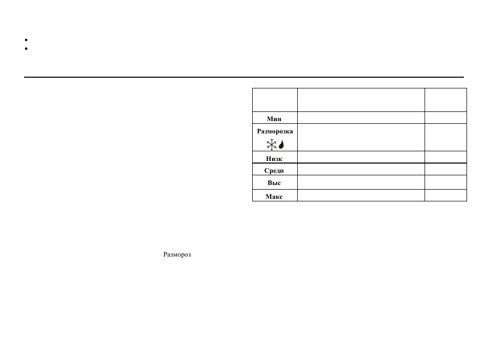 Operation | Hyundai H-MW1817 User Manual | Page 6 / 18