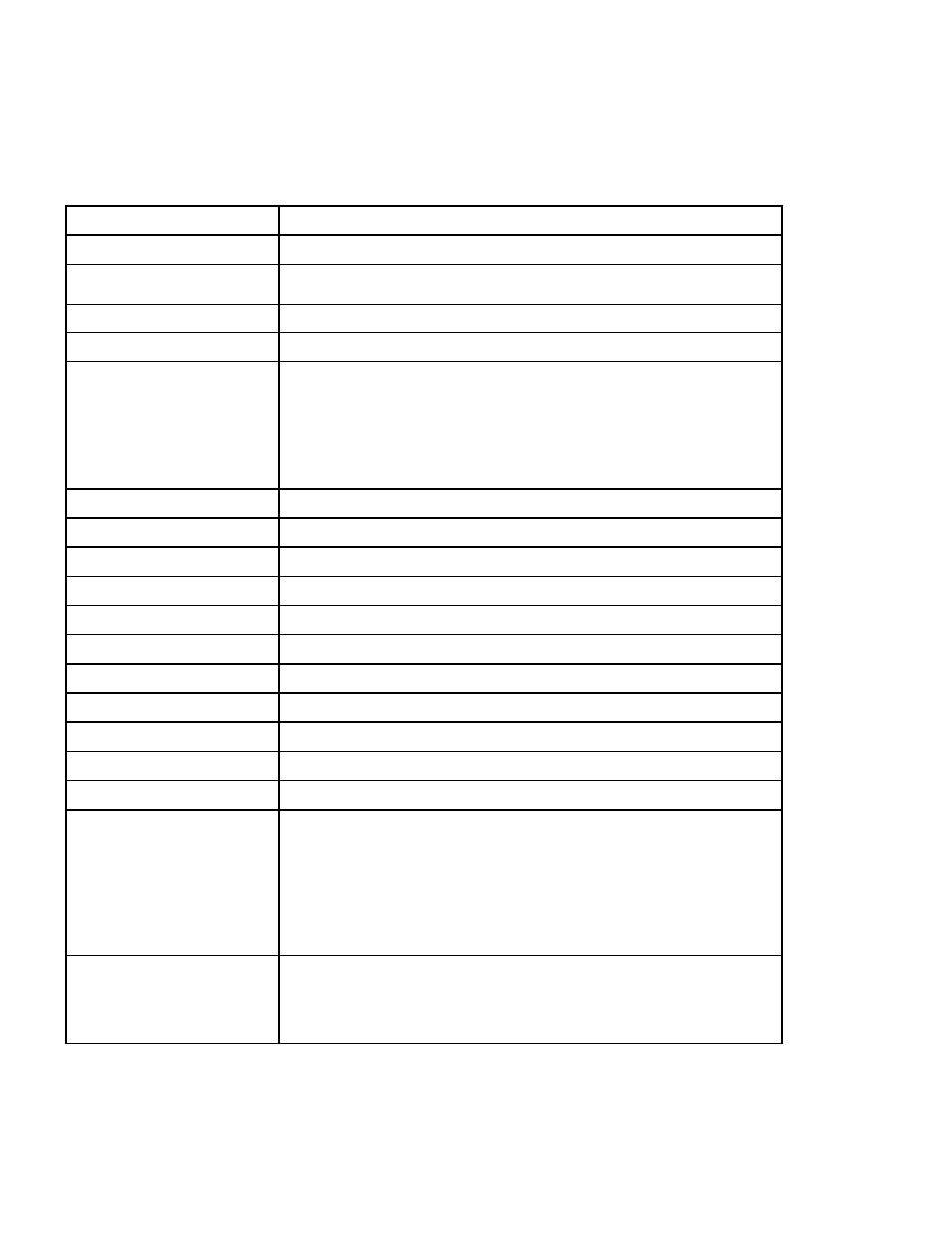 Chapter 3 system setup, Default setting, Diagram 1 default settings | Nitek MNG6448 User Manual | Page 6 / 30