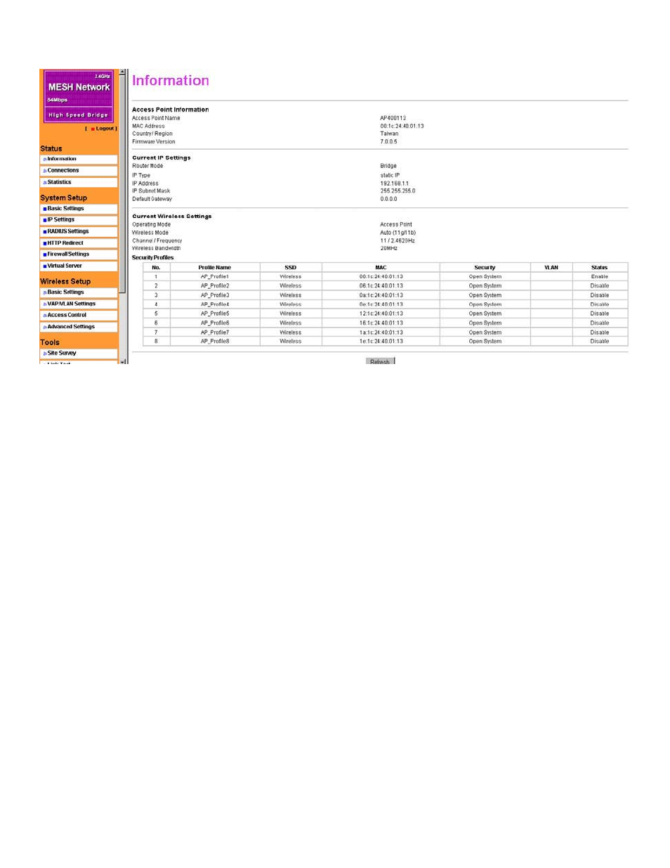 Information page | Nitek MNG6448 User Manual | Page 8 / 30