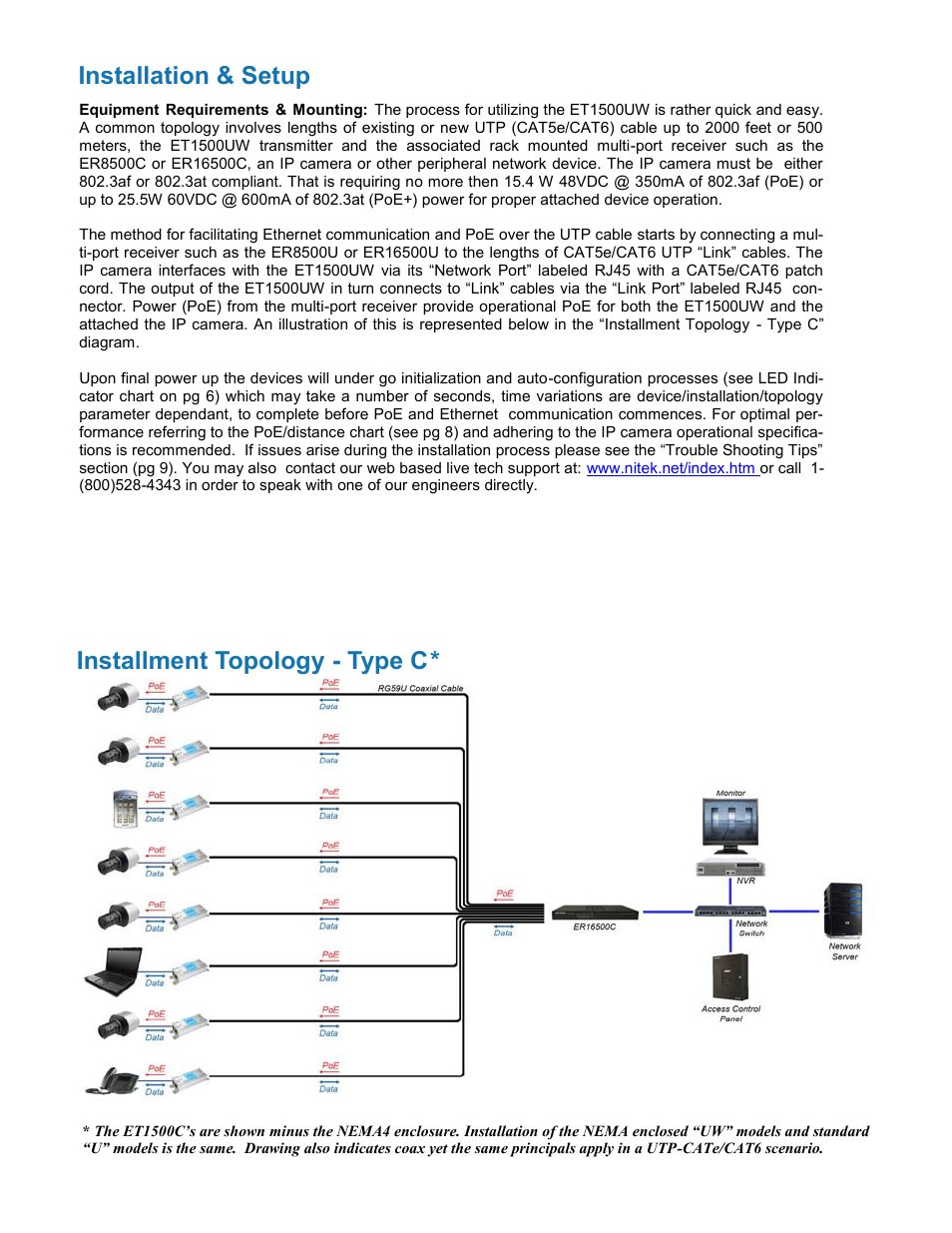 Installation & setup, Installment topology - type c | Nitek ET1500UW User Manual | Page 4 / 8