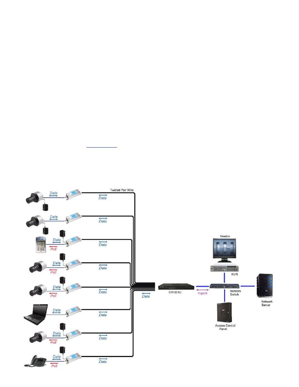 Installation & setup, Installment topology | Nitek ER1651U User Manual | Page 5 / 11
