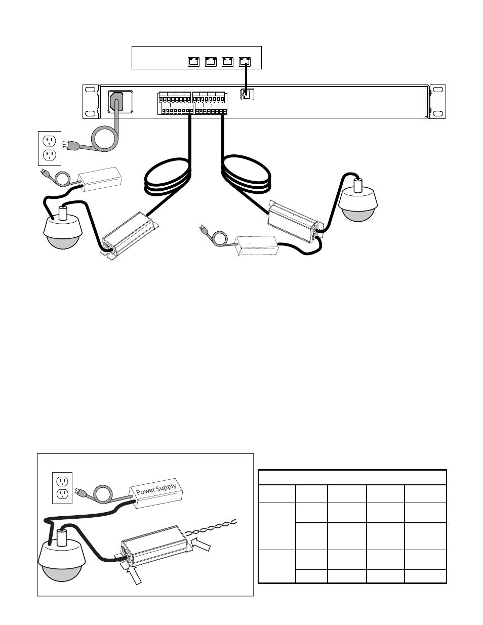 Transmitter hookup diagram, Simplified system hookup diagram, Et1551u | Transmitter-end installation et1551u units system, Et1 551u, Ip camera | Nitek ER1651U User Manual | Page 6 / 11