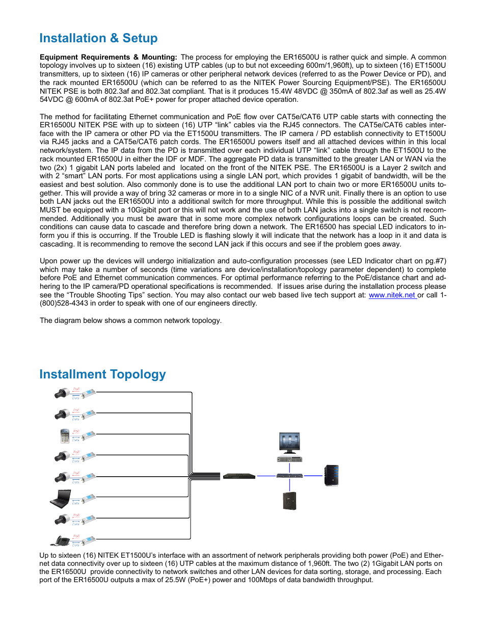 Installation & setup, Installment topology | Nitek ER16500U User Manual | Page 5 / 11