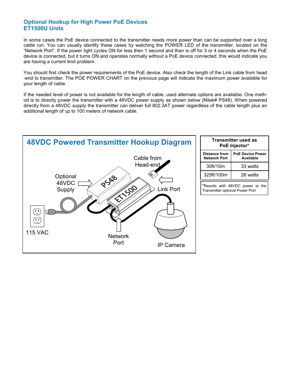 48vdc powered transmitter hookup diagram | Nitek ER8500U User Manual | Page 7 / 11