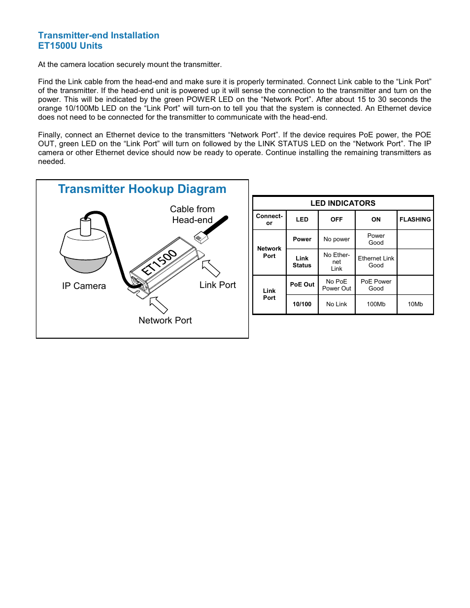 Transmitter hookup diagram, Transmitter-end installation et1500u units, Ip camera cable from head-end | Link port network port | Nitek ER8400U User Manual | Page 7 / 12