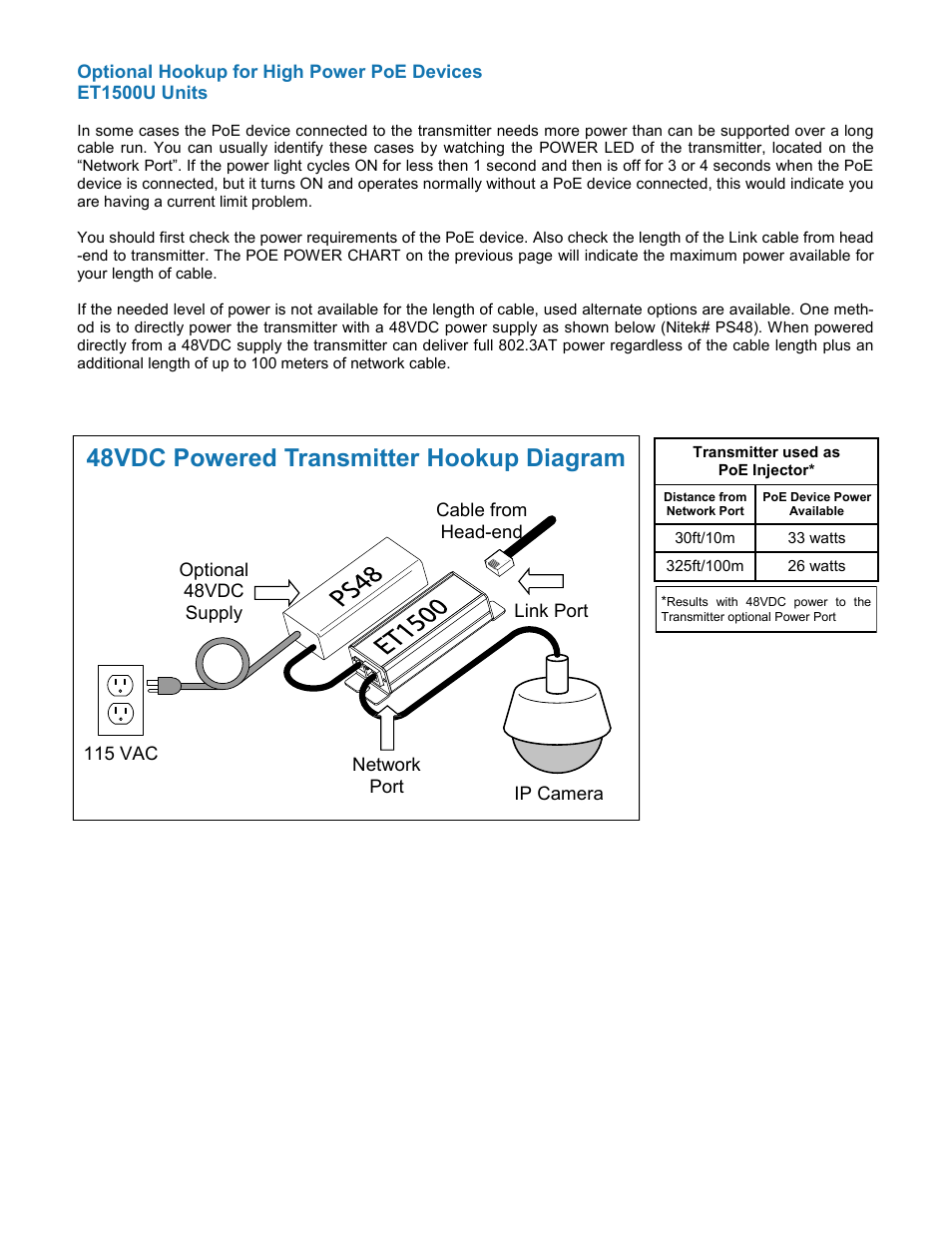 48vdc powered transmitter hookup diagram | Nitek ER8400U User Manual | Page 8 / 12