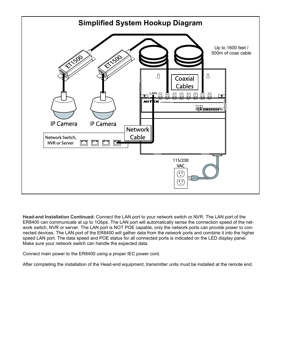 Simplified system hookup diagram | Nitek ER8400C User Manual | Page 6 / 12