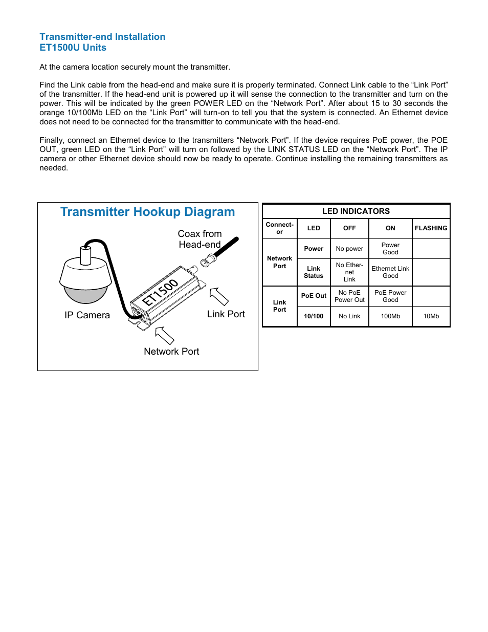 Transmitter hookup diagram, Transmitter-end installation et1500u units, Ip camera coax from head-end | Link port network port | Nitek ER8400C User Manual | Page 7 / 12
