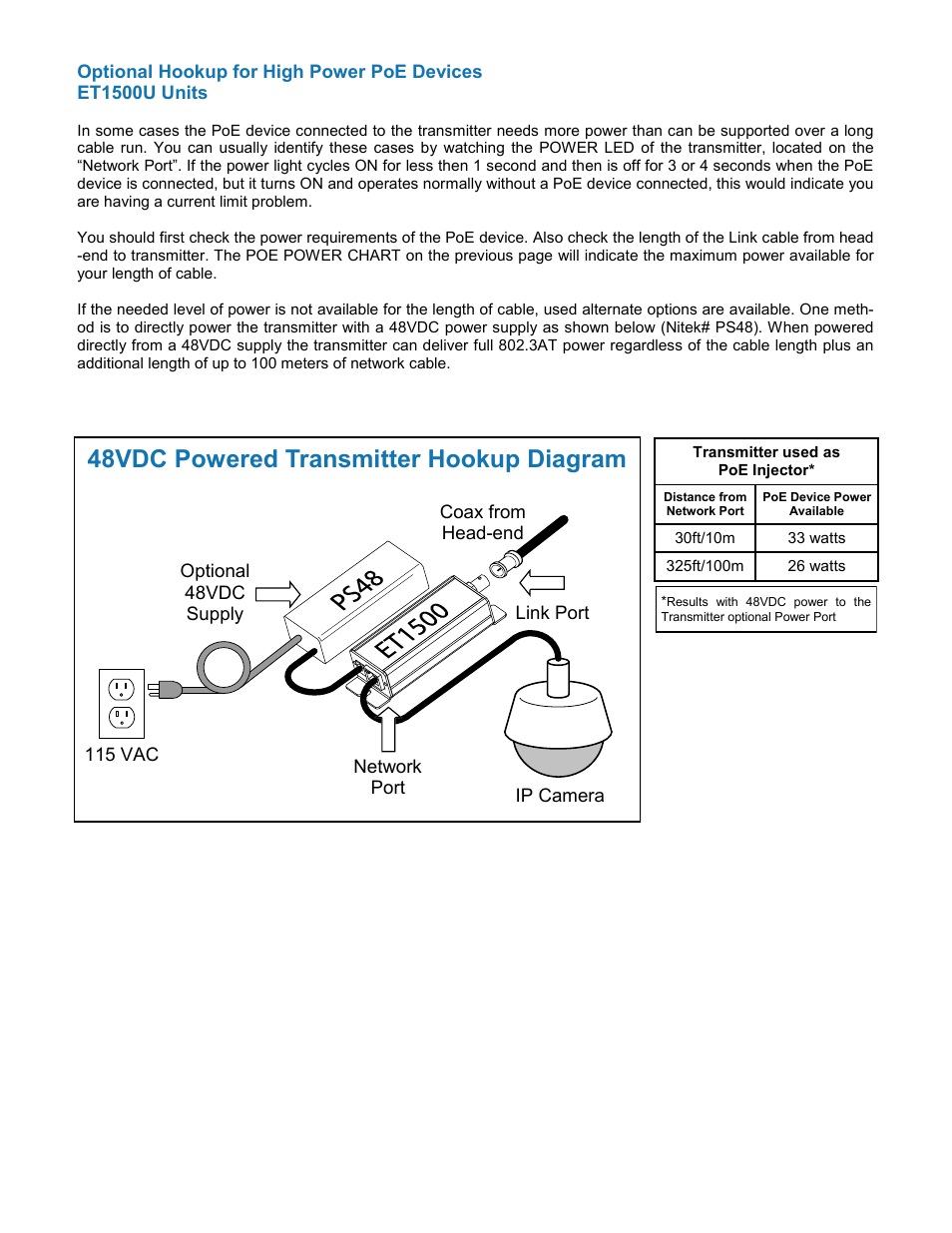 48vdc powered transmitter hookup diagram | Nitek ER8400C User Manual | Page 8 / 12