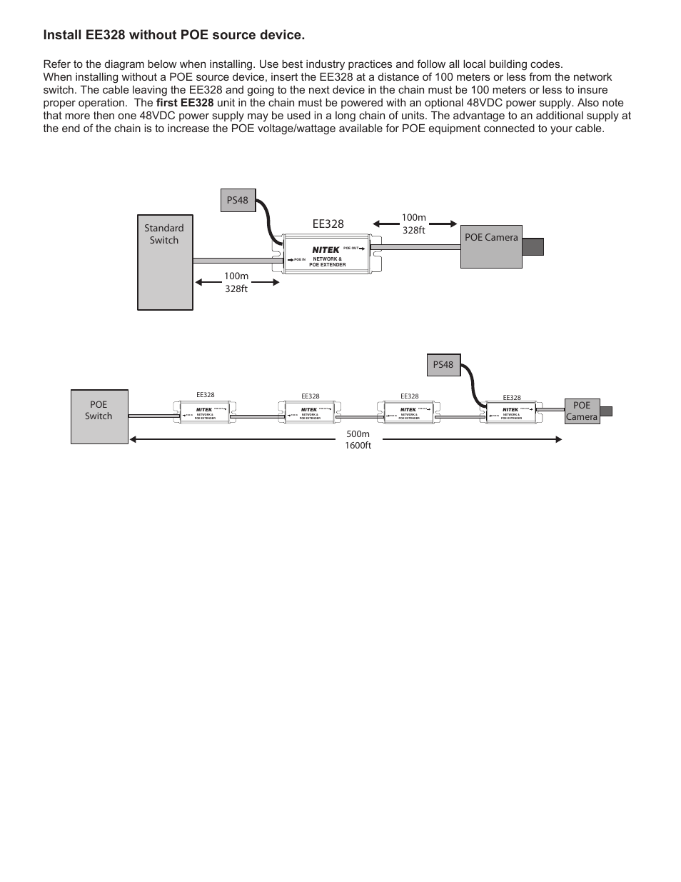 Install ee328 without poe source device, Ee328, Ps48 | Poe switch | Nitek EE328W User Manual | Page 2 / 2