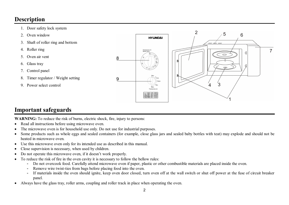Description, Important safeguards | Hyundai H-MW1521 User Manual | Page 2 / 16