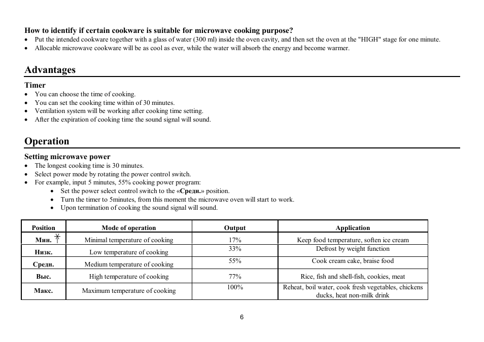 Advantages, Operation | Hyundai H-MW1521 User Manual | Page 6 / 16