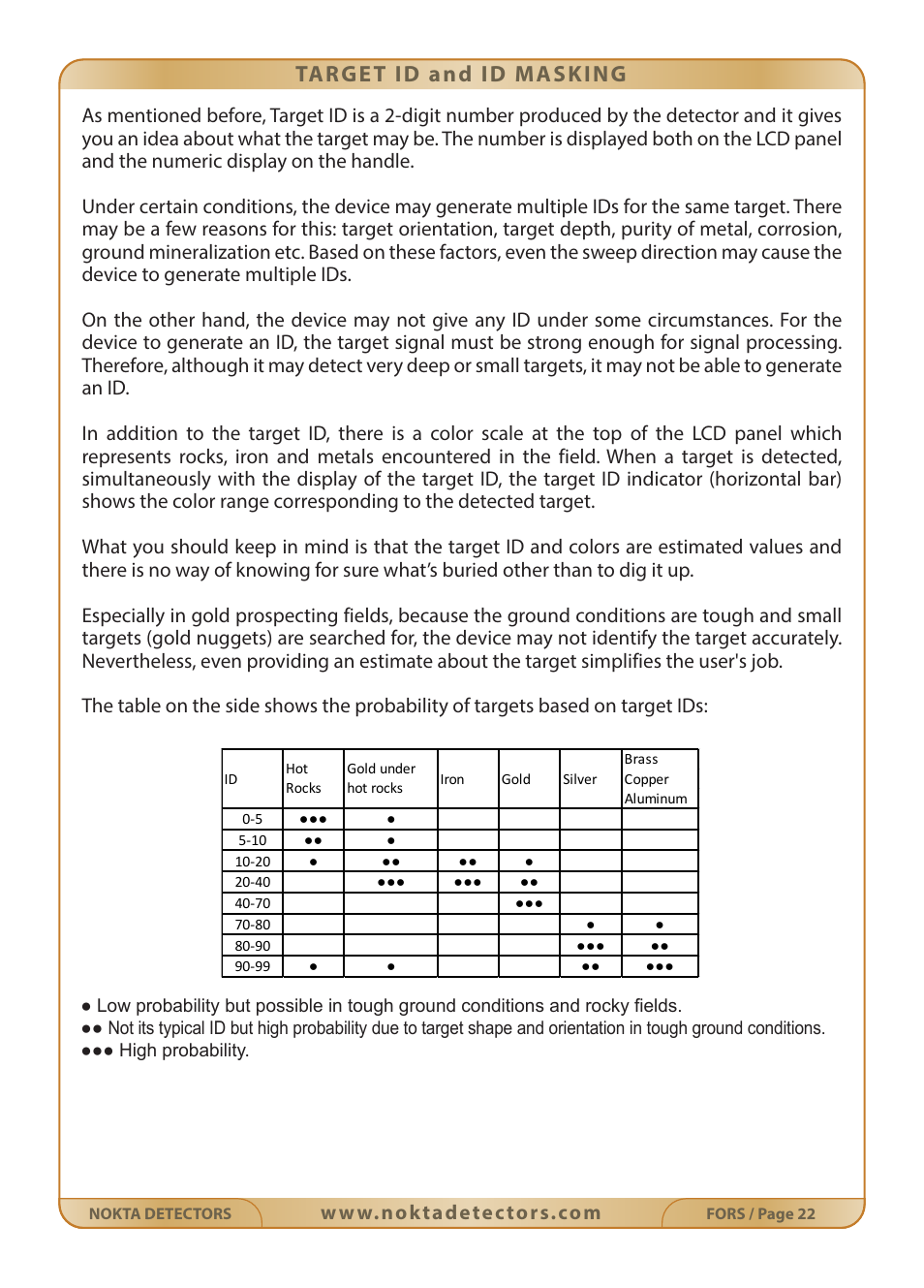 Target id and id masking | Nokta detectors Fors Gold User Manual | Page 23 / 33