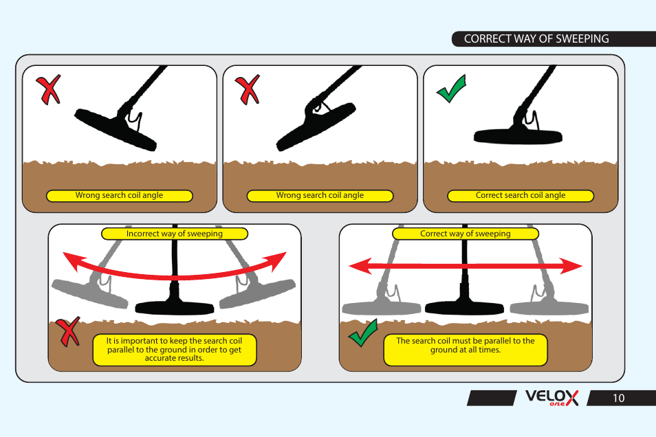 Correct way of sweeping | Nokta detectors Velox One User Manual User Manual | Page 11 / 20