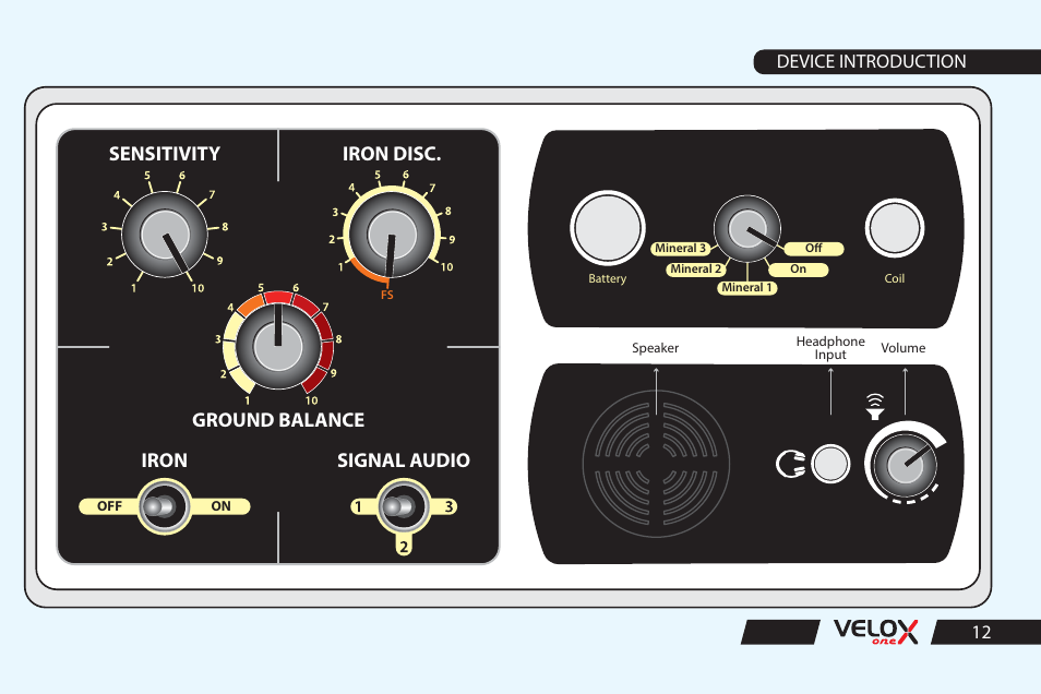 Nokta detectors Velox One User Manual User Manual | Page 13 / 20
