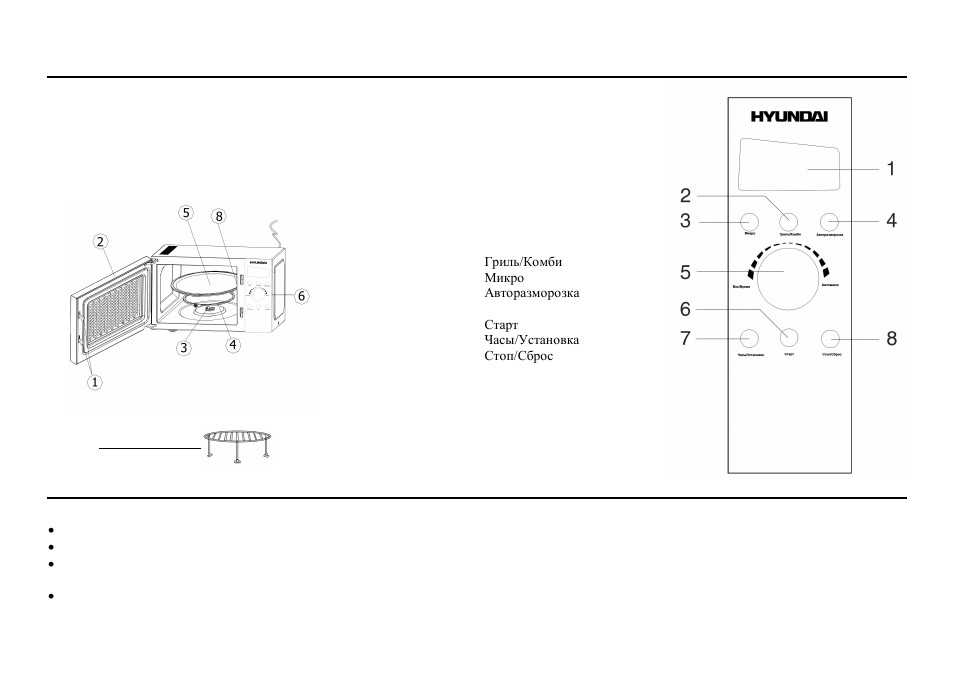 Description, Important safeguards | Hyundai H-MW2317 User Manual | Page 2 / 26