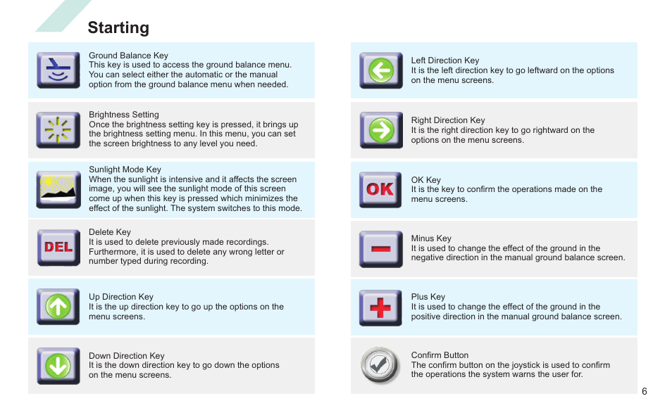 Starting | Nokta detectors Golden King NGR User Manual | Page 12 / 44