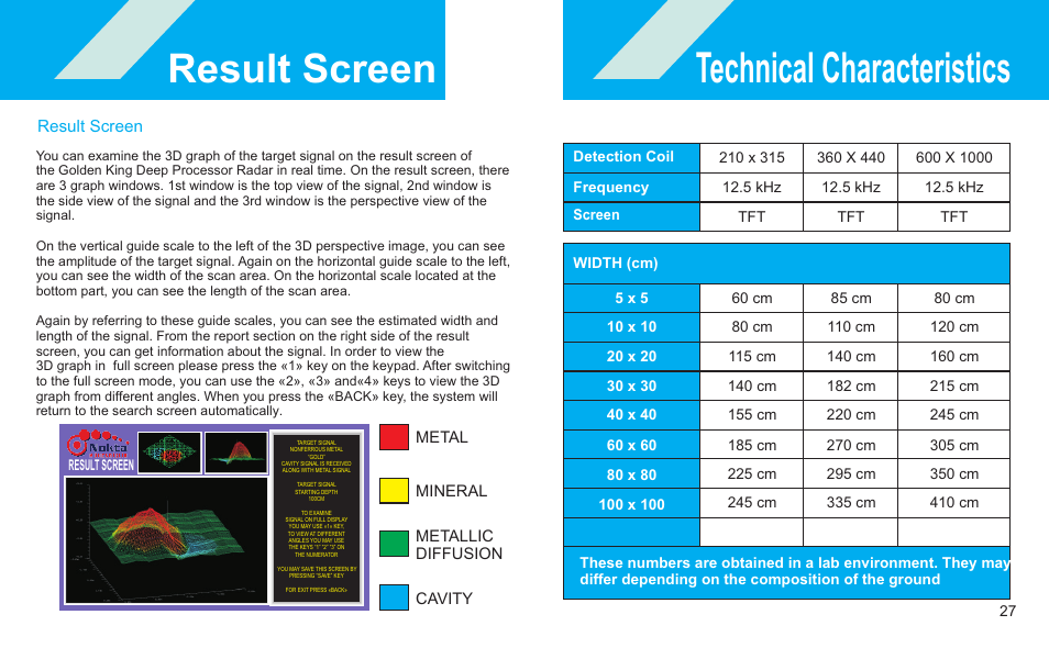 Technical characteristics, Result screen | Nokta detectors Golden King NGR User Manual | Page 33 / 44