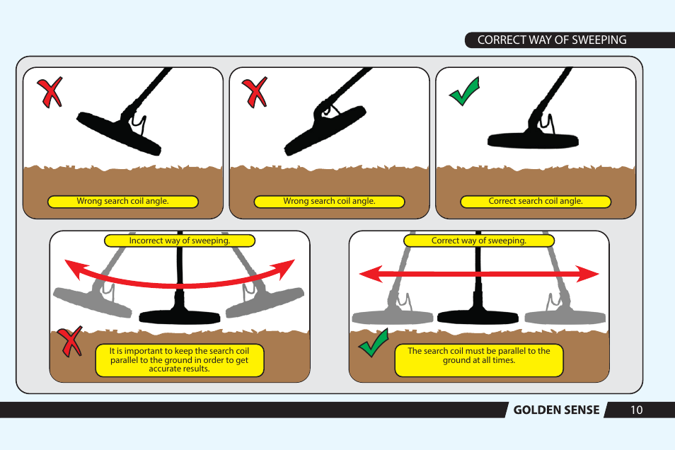 10 correct way of sweeping | Nokta detectors Golden Sense User Manual User Manual | Page 11 / 24