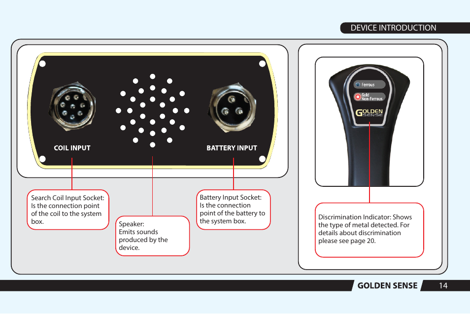 Nokta detectors Golden Sense User Manual User Manual | Page 15 / 24