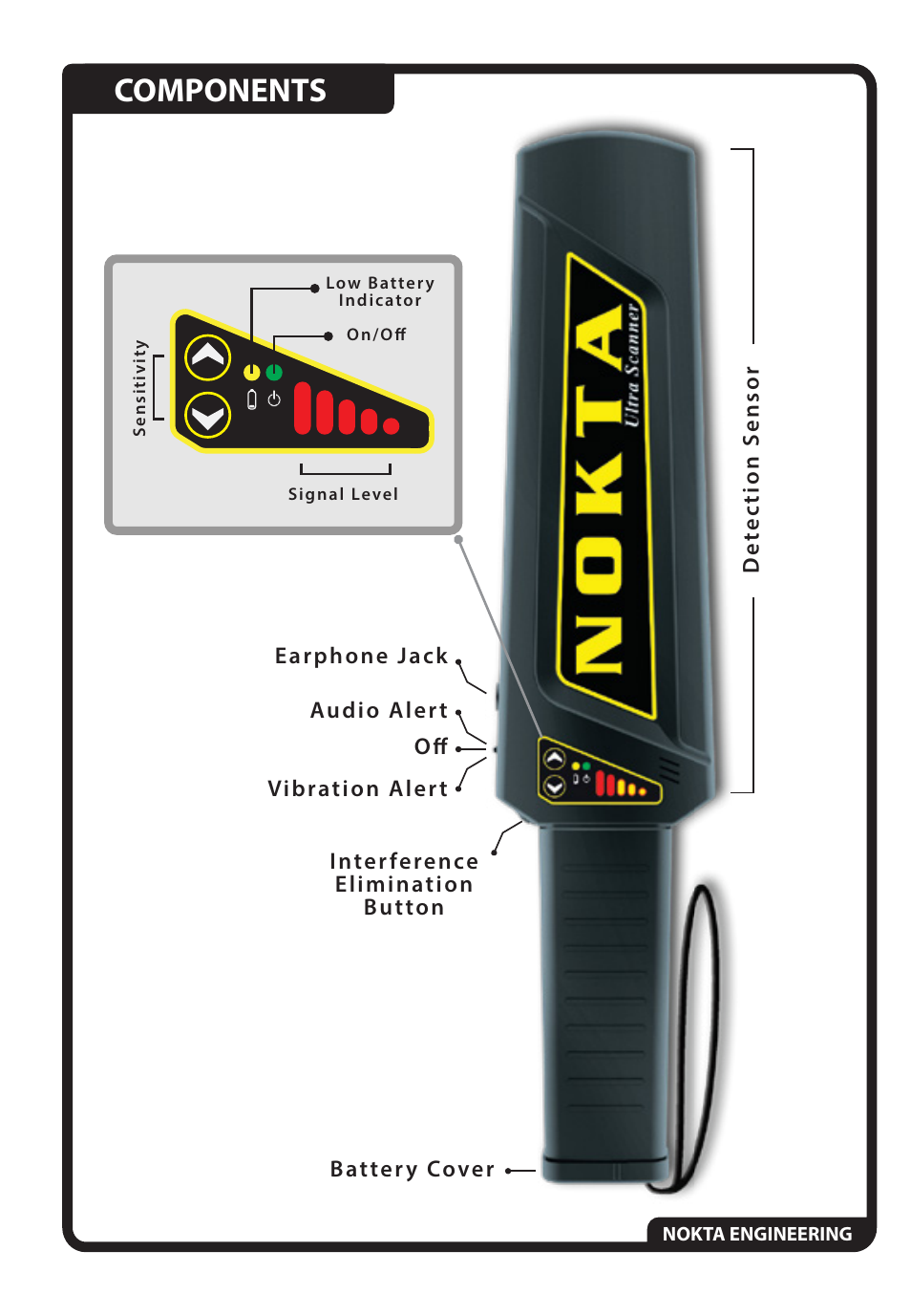 Components | Nokta detectors Ultra Scanner User Manual | Page 3 / 8