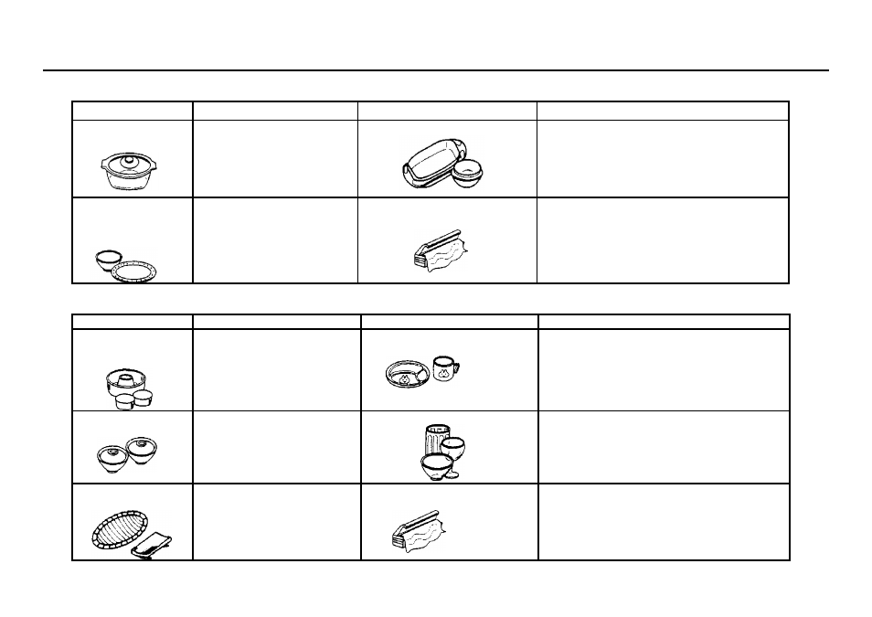 How to choose your microwave cookware | Hyundai H-MW1420 User Manual | Page 6 / 24