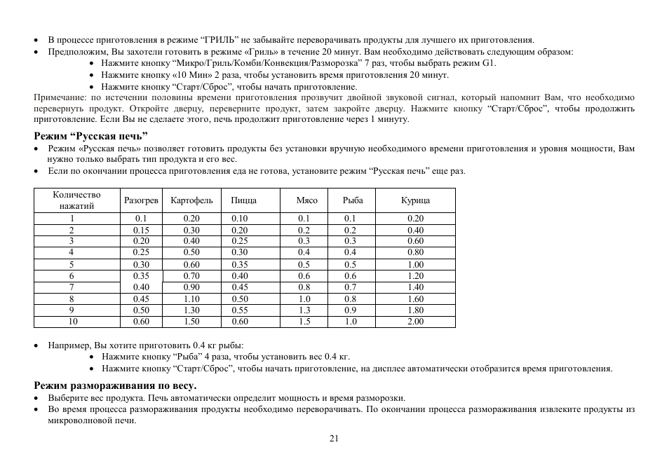 Hyundai H-MW1230 User Manual | Page 21 / 24