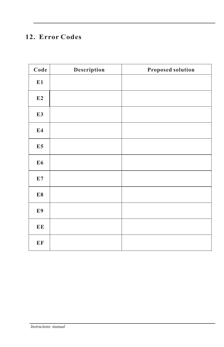 Error codes 6.4 select the sterilization program, 5 running the sterilization program | Nova-Tech B4000-16 User Manual | Page 19 / 28