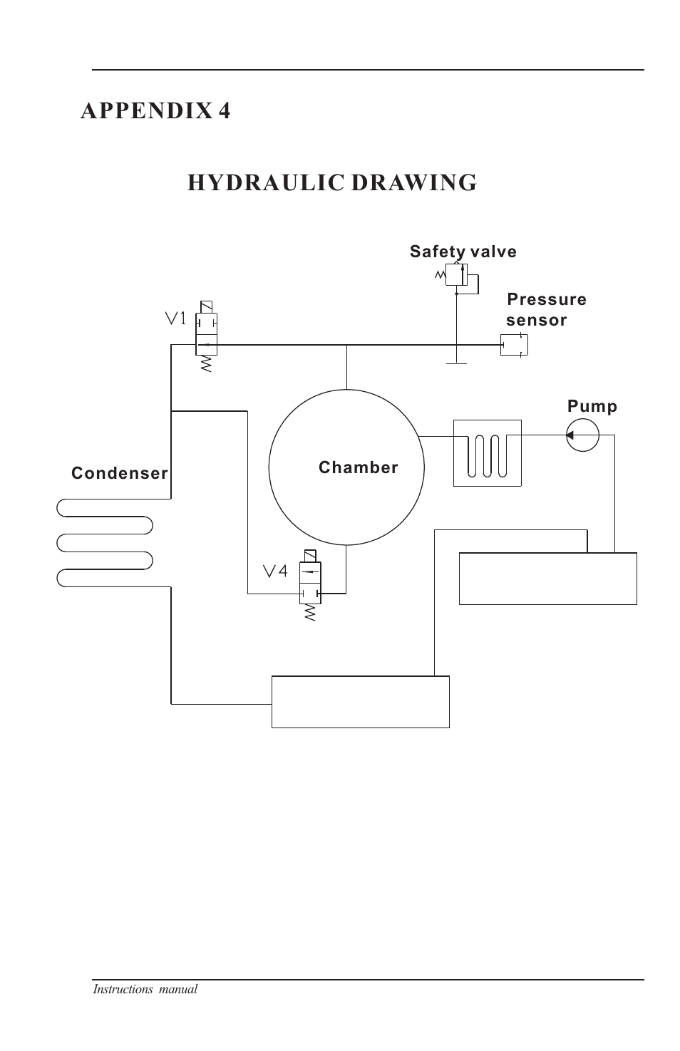 Appendix 4, Hydraulic drawing | Nova-Tech B4000-16 User Manual | Page 27 / 28