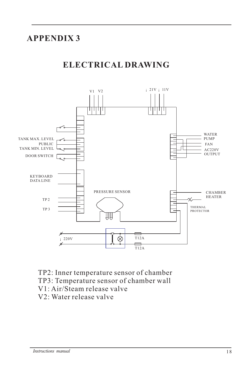 Appendix 3, Electrical drawing, General | Nova-Tech B4000-M User Manual | Page 21 / 23