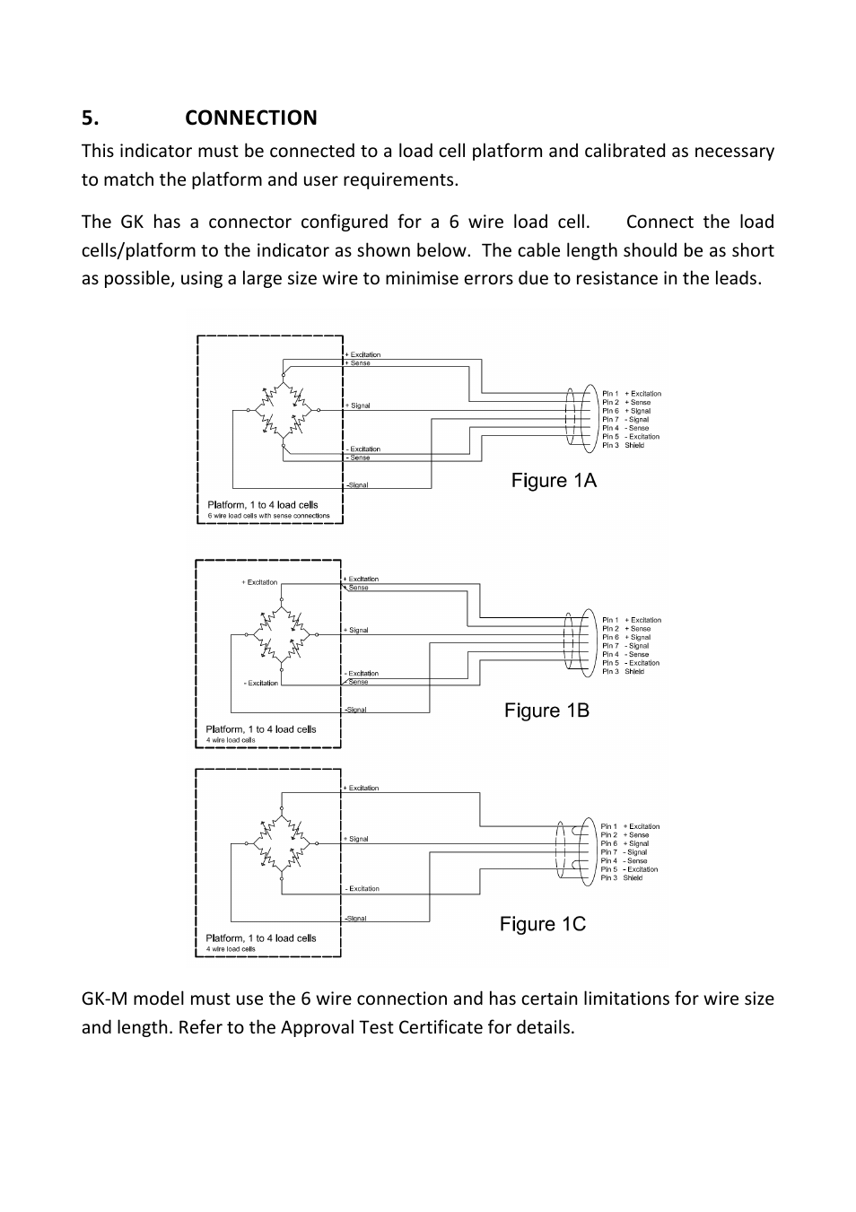 Nova-Tech GKa Indicator User Manual | Page 10 / 68