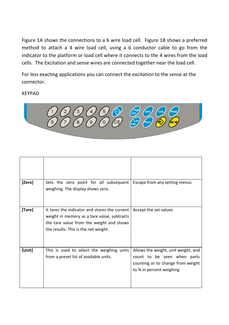 Nova-Tech GKa Indicator User Manual | Page 11 / 68