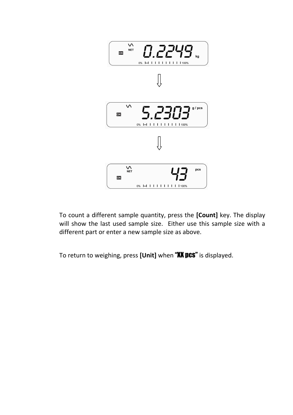 Nova-Tech GKa Indicator User Manual | Page 21 / 68
