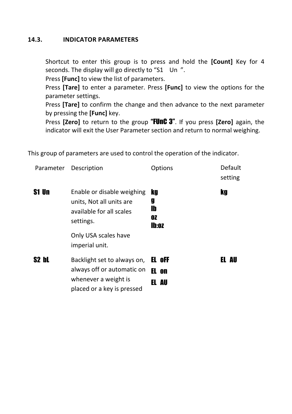Nova-Tech GKa Indicator User Manual | Page 46 / 68