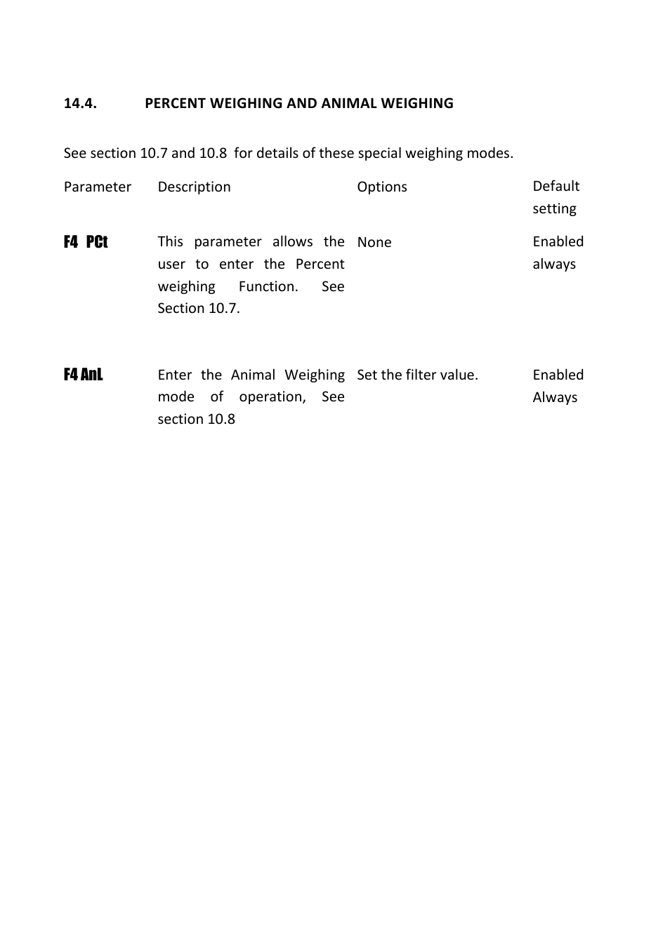 Nova-Tech GKa Indicator User Manual | Page 48 / 68