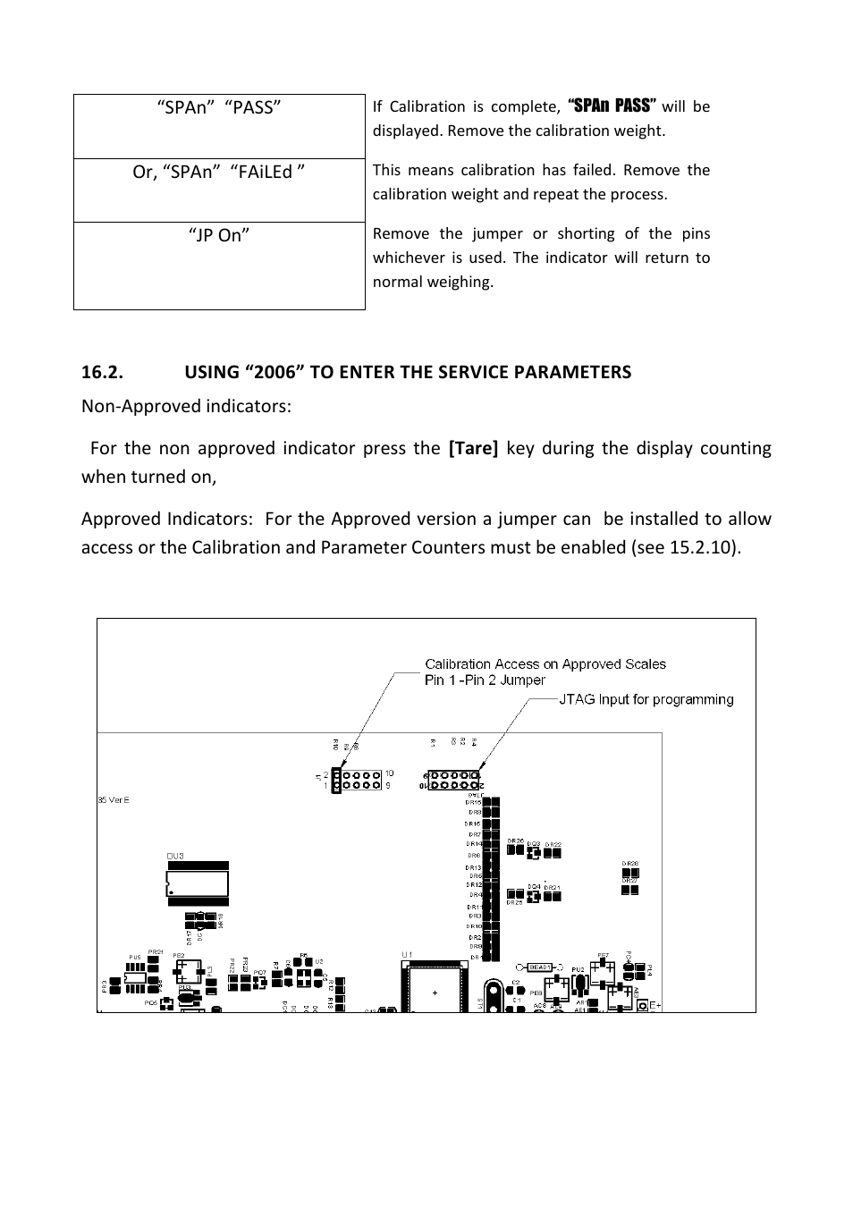 Nova-Tech GKa Indicator User Manual | Page 52 / 68