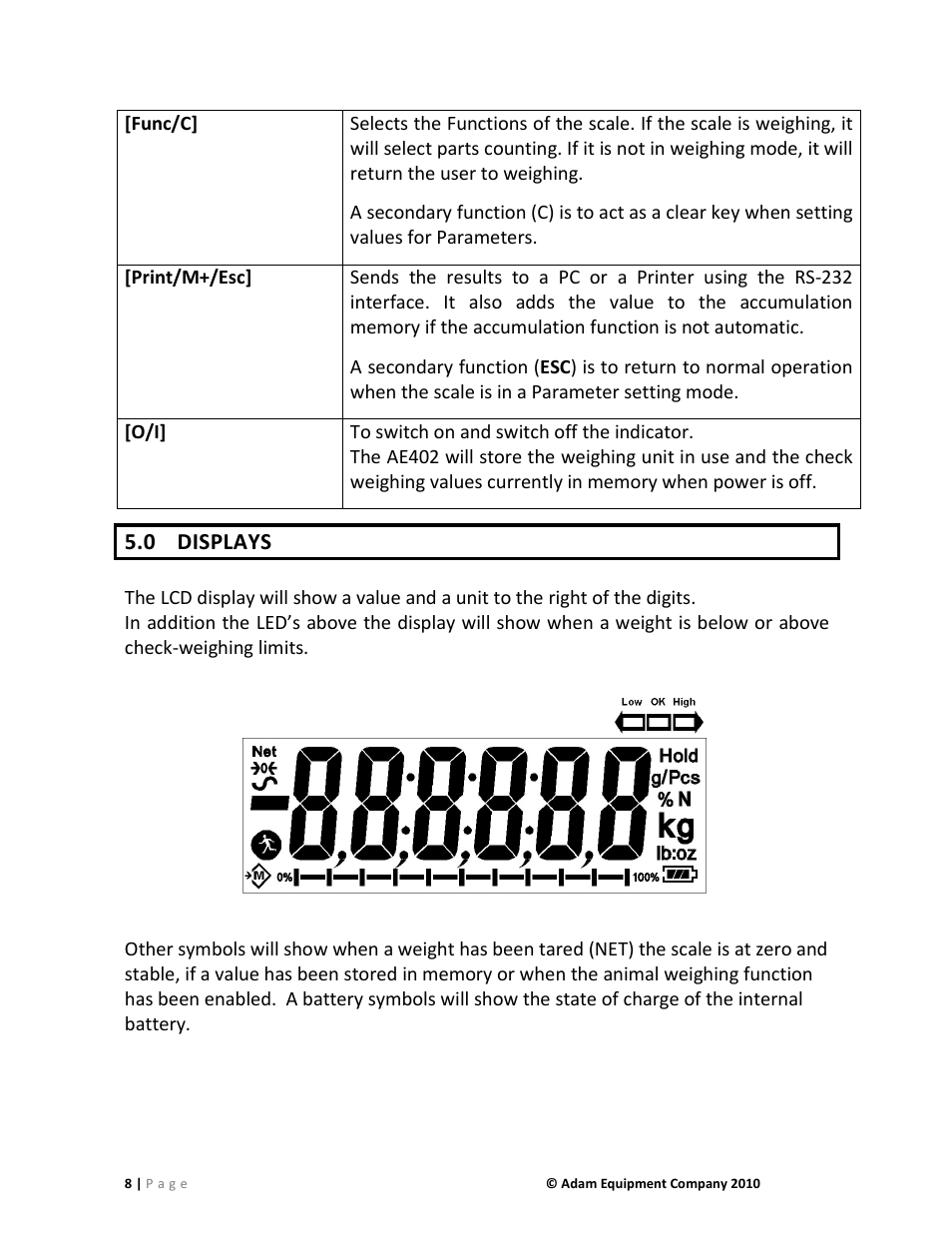 0 displays | Nova-Tech AE402 Indicator User Manual | Page 10 / 44