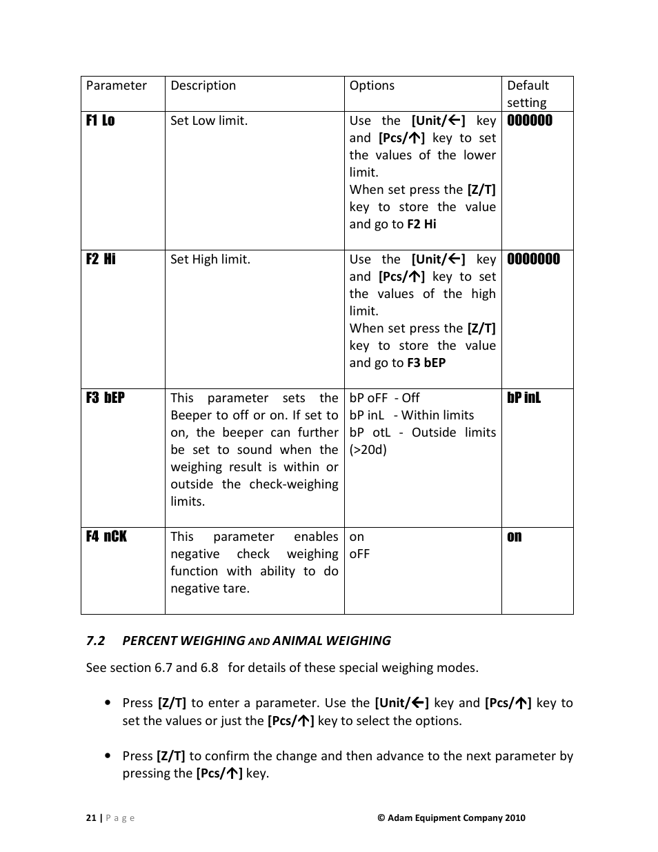 Nova-Tech AE402 Indicator User Manual | Page 23 / 44