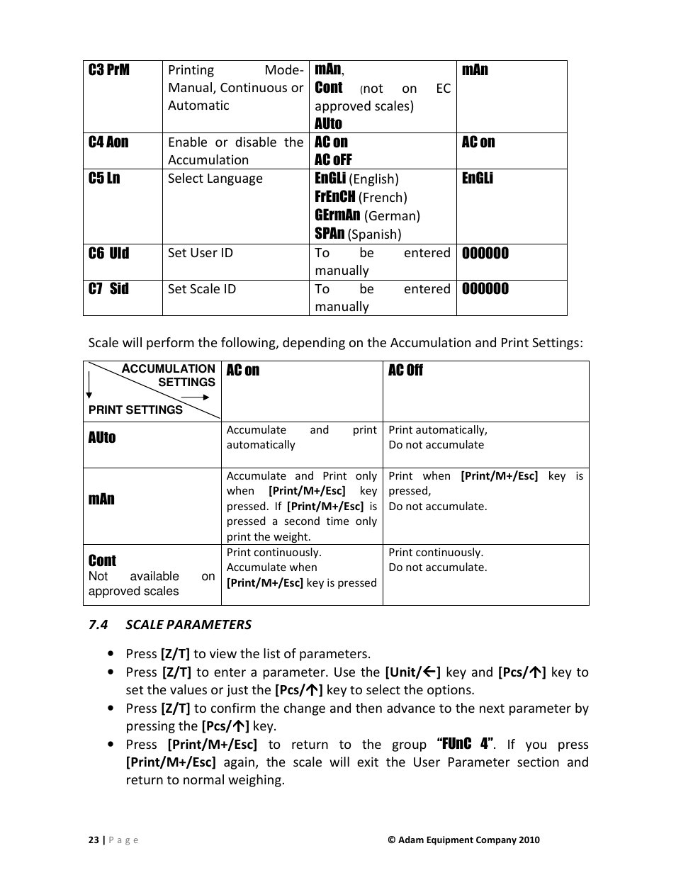 Nova-Tech AE402 Indicator User Manual | Page 25 / 44